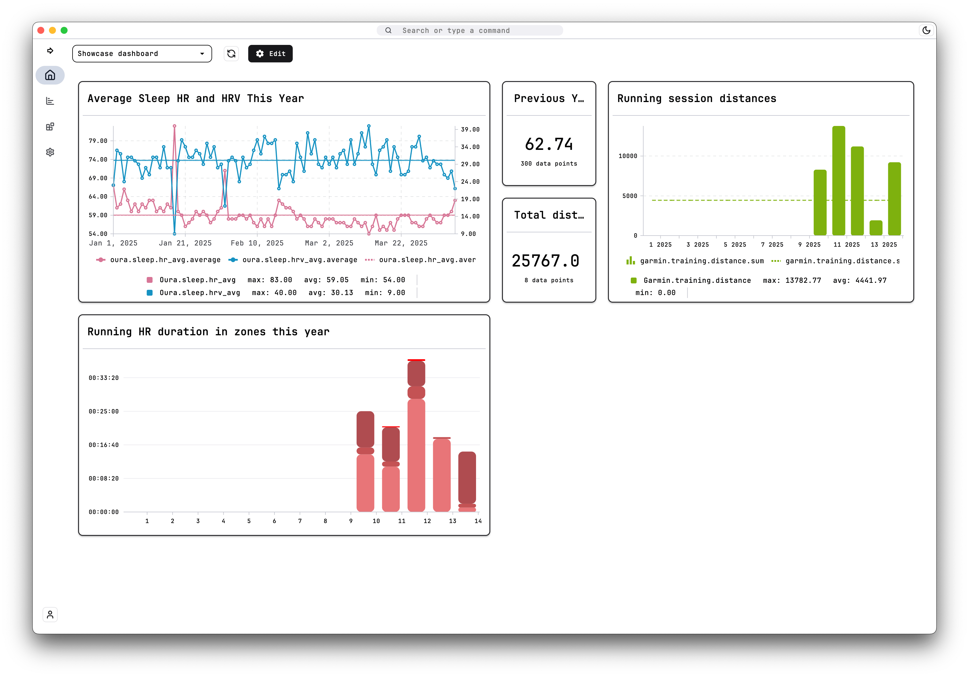 athilio.com light theme dashboard